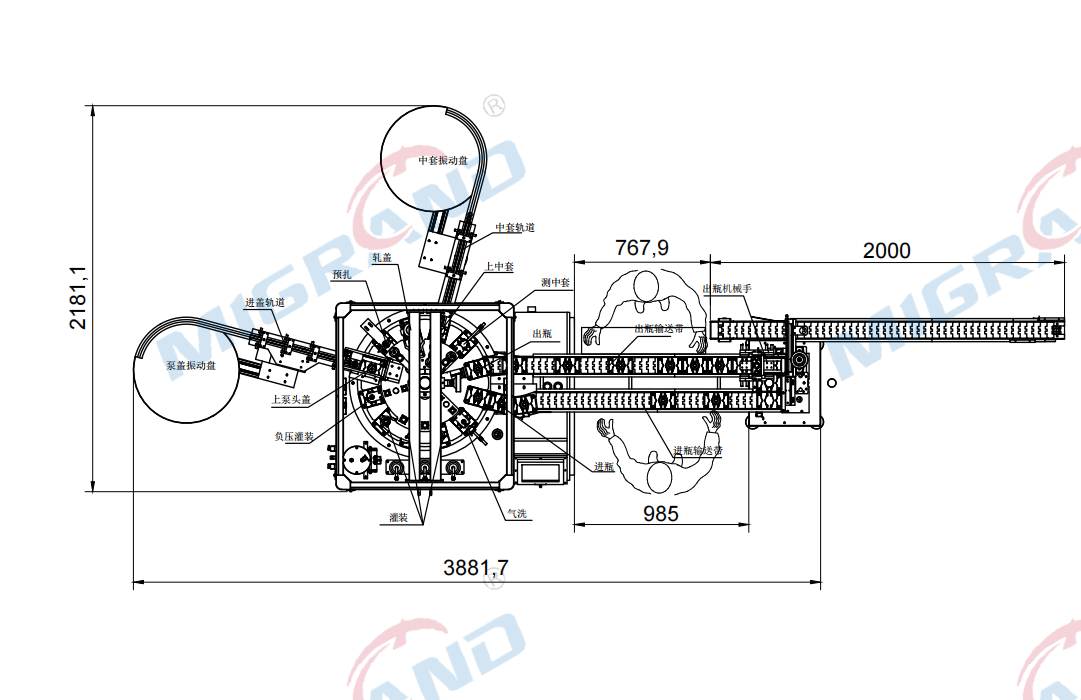Parf&uuml;m Dolgu Makinesi İstasyonu Planı